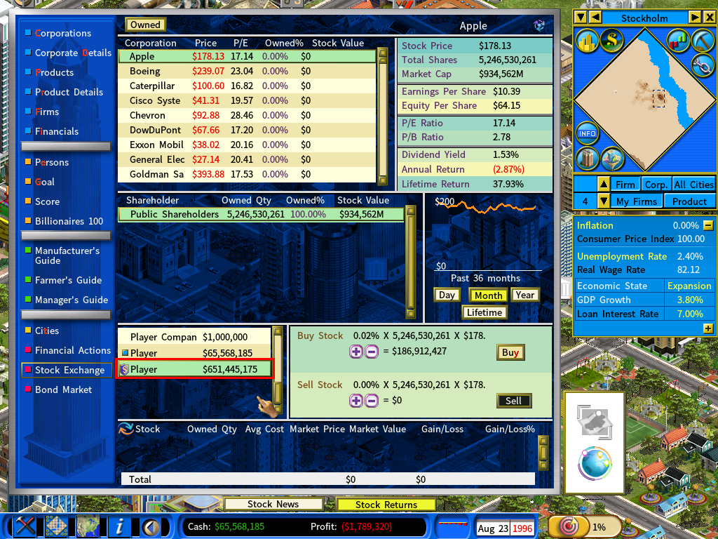 Insurance stock investment 1.png