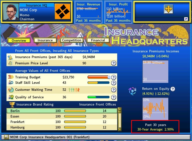 Insurance ROE.jpg
