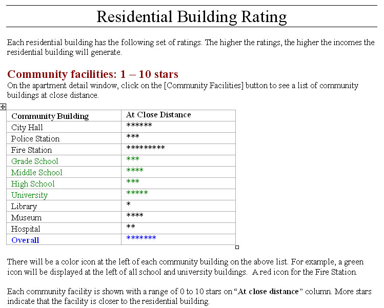 residential building rating.jpg