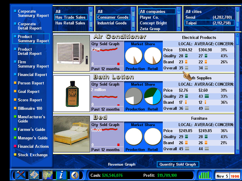 The original interface