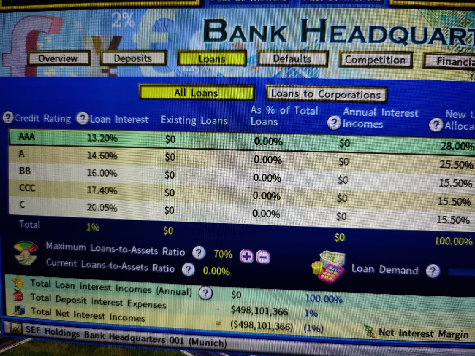 No Loans Picture 1.jpeg