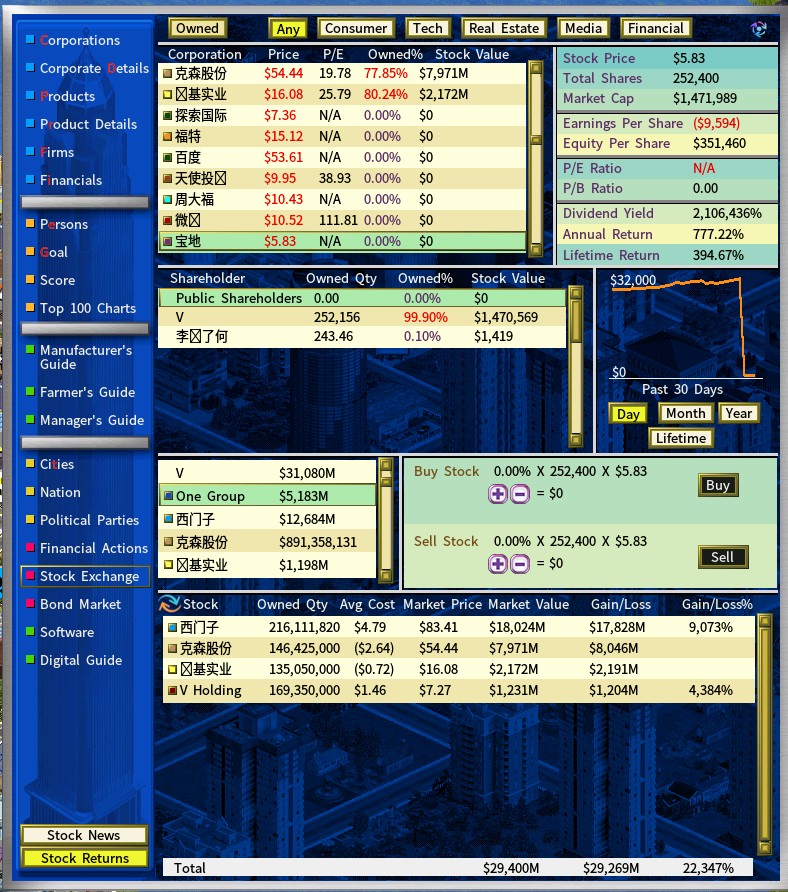 stock-3.jpg