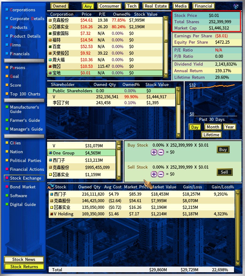 stock-2.jpg