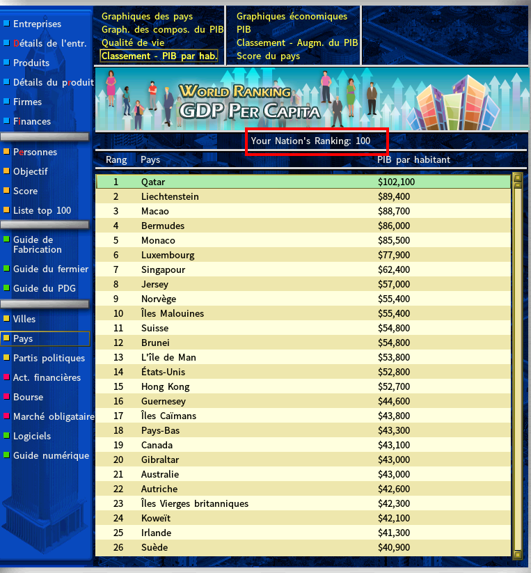 Nation's ranking.png