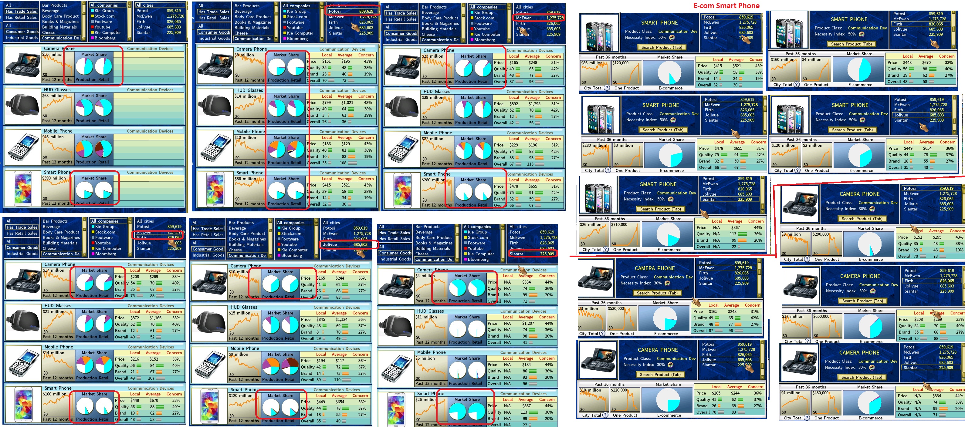 Market share bug.jpg