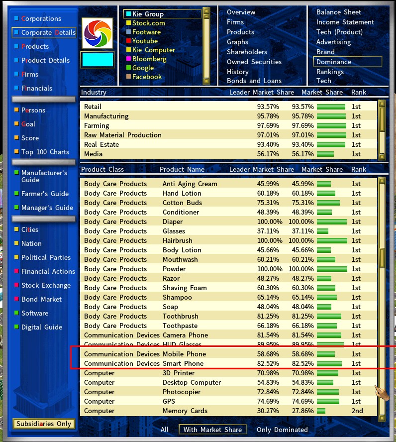 dominance.jpg