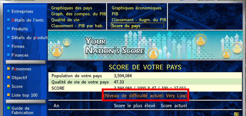 nation score.png