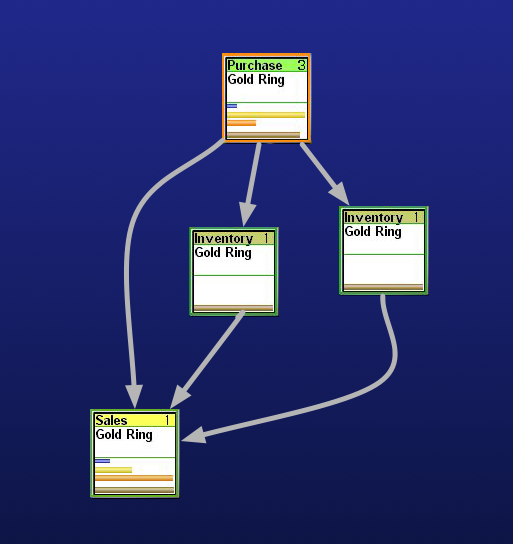 Node Based factories.png
