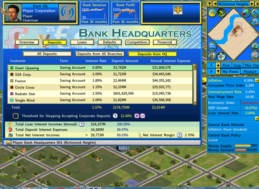 the name term is saving account but have different interest rate