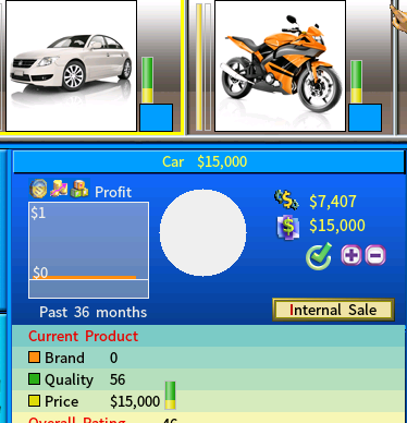 Base price for Car