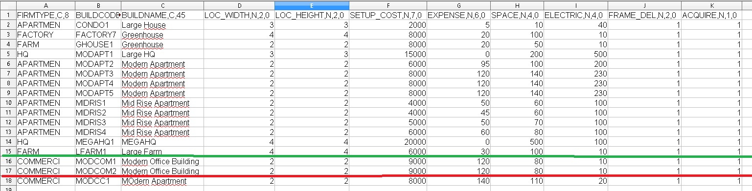 caplab buildata.jpg