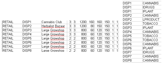 caplab data.png
