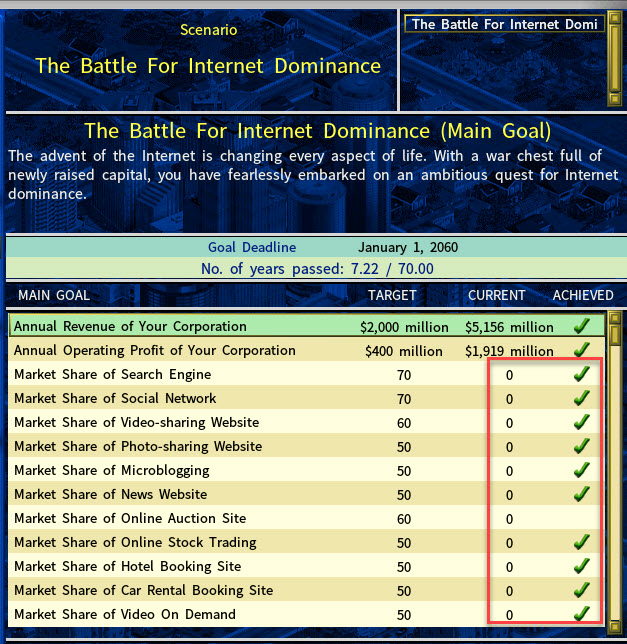 Screenshot of the problem