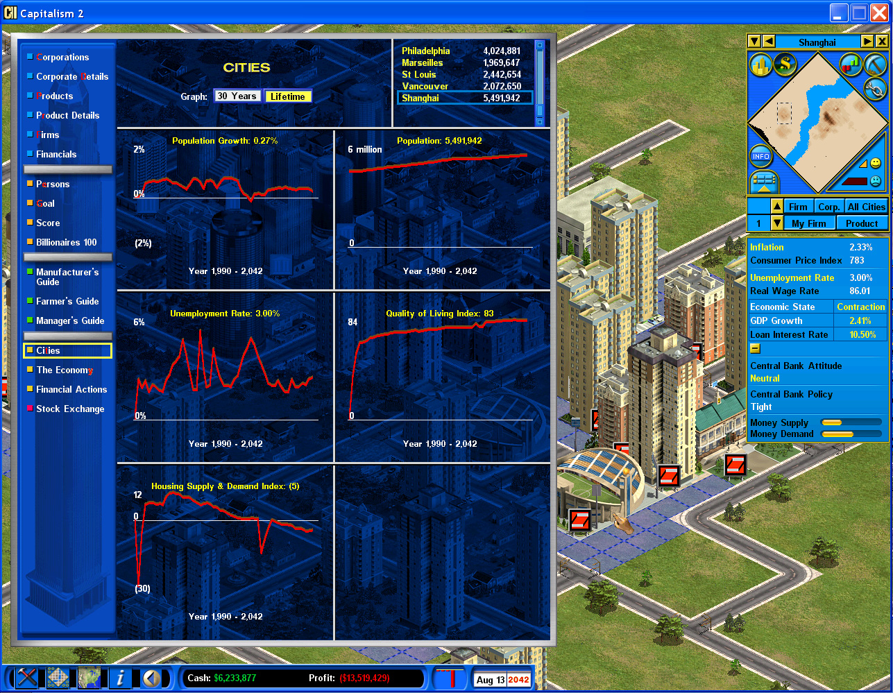 Shanghai in 2042 - the city enjoyed population growth, relatively low unemployment, and increases in quality of living in the past 52 years.