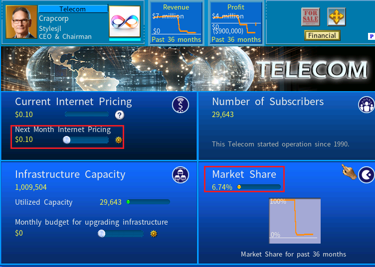 MarketShareUp.png
