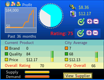 TargetRating.png
